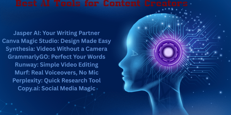 Best AI Tools for Content Creators
