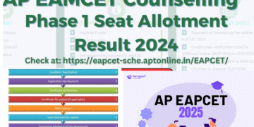 EAPCET 2025